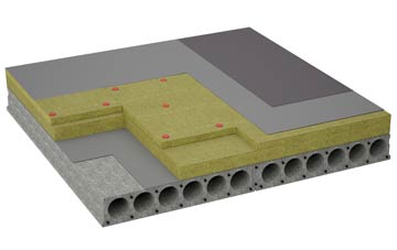 considerations of Stake Hill flat roofing insulation